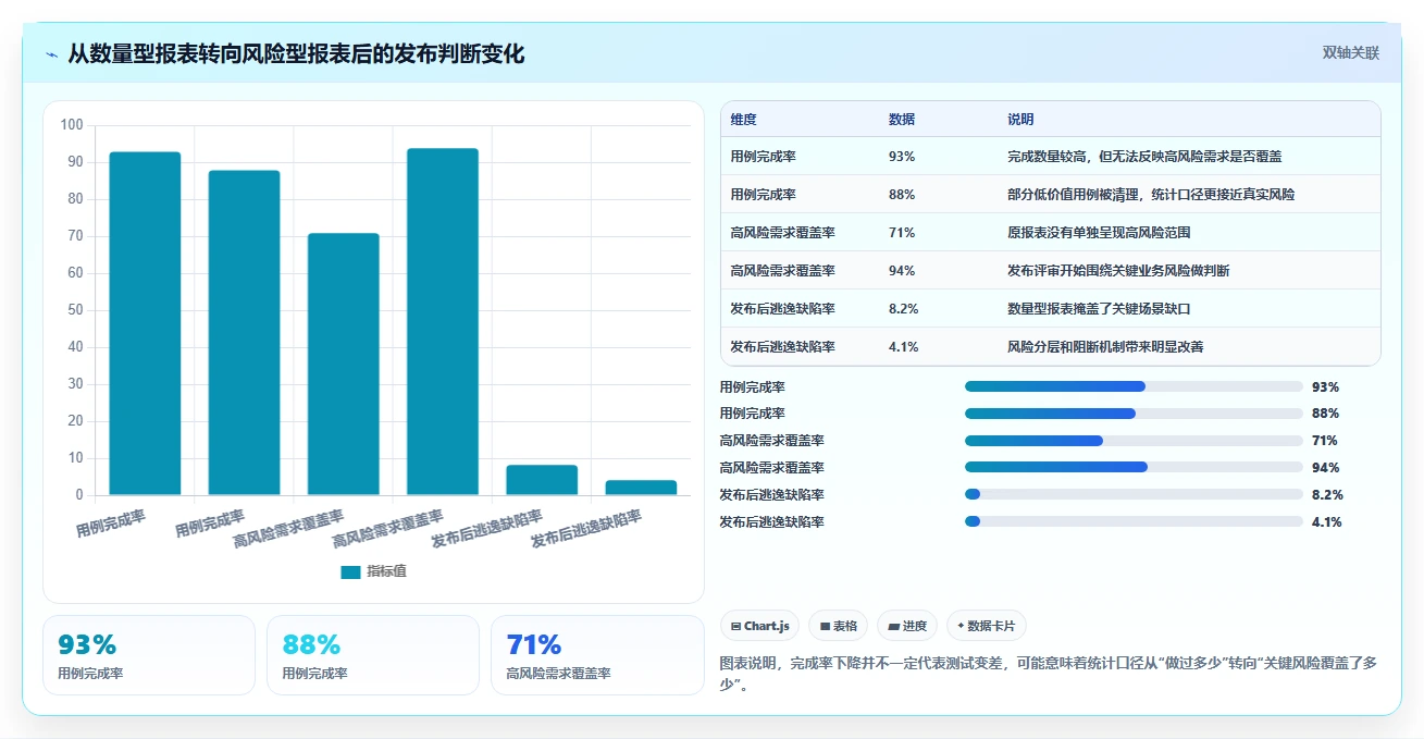 如何挑选完美testone测试平台?2026年最新8点选型指南