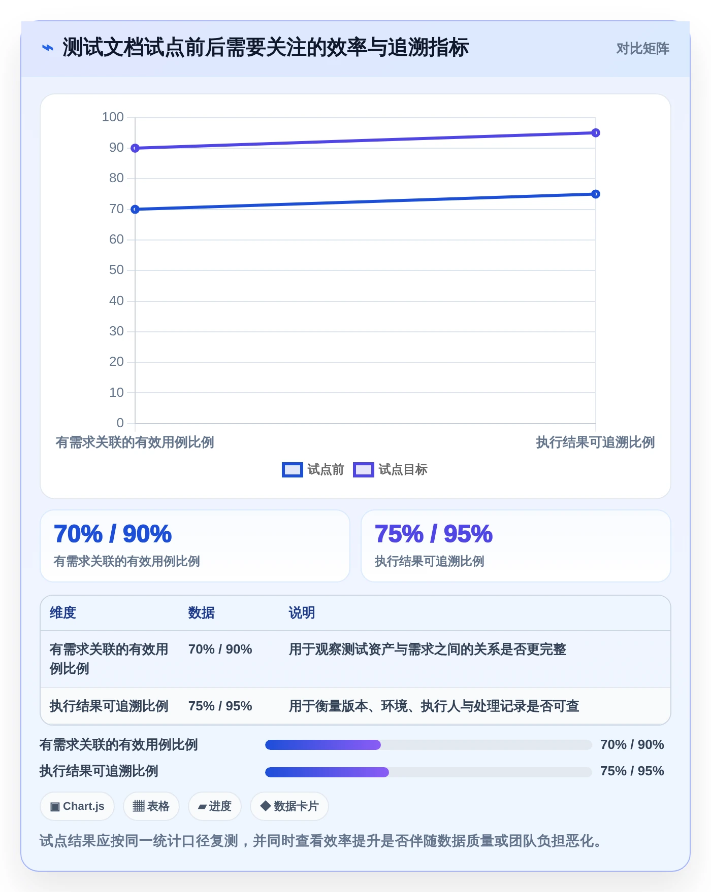 测试写文档常用工具选型指南:2026年研发团队必备的8大利器
