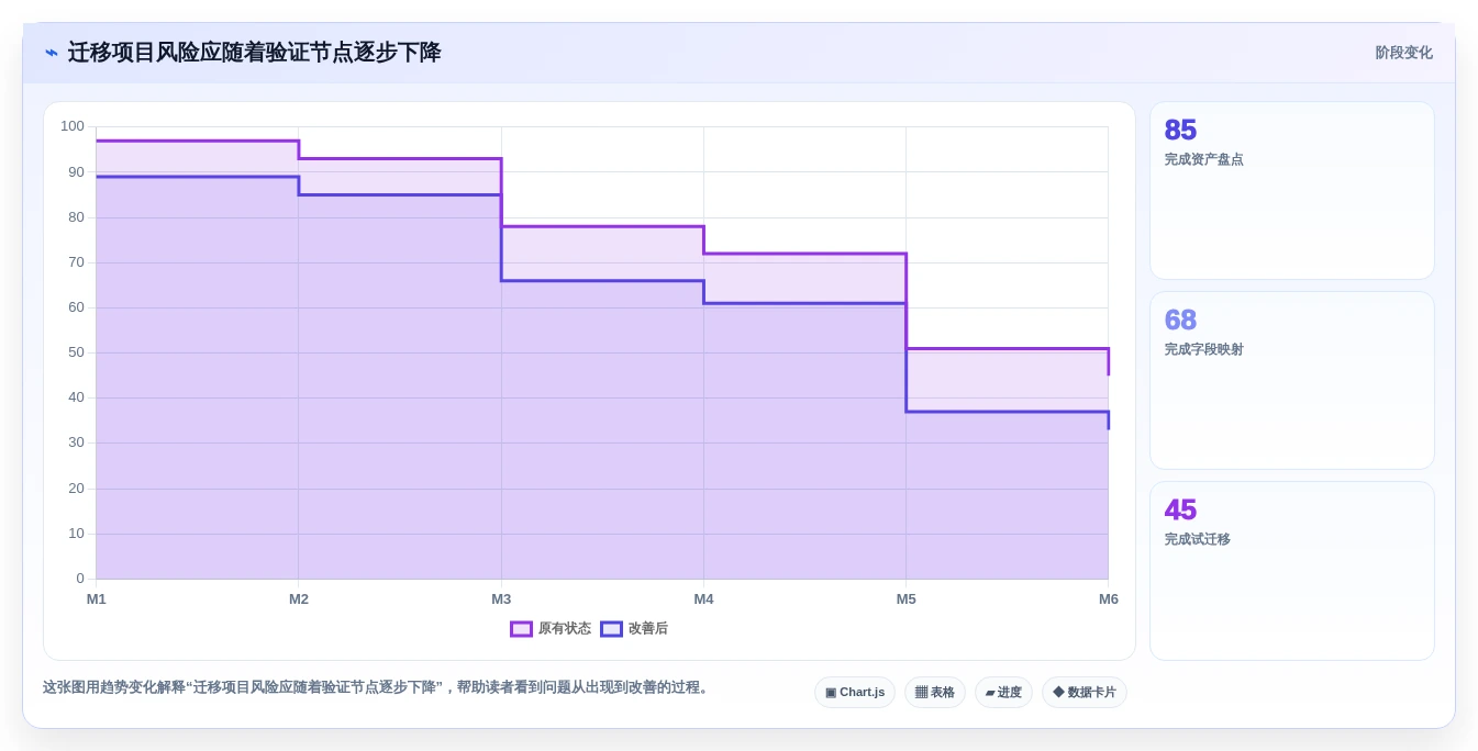 2026年Jira国产替代方案深度评估：六款高性价比研发管理工具选型指南