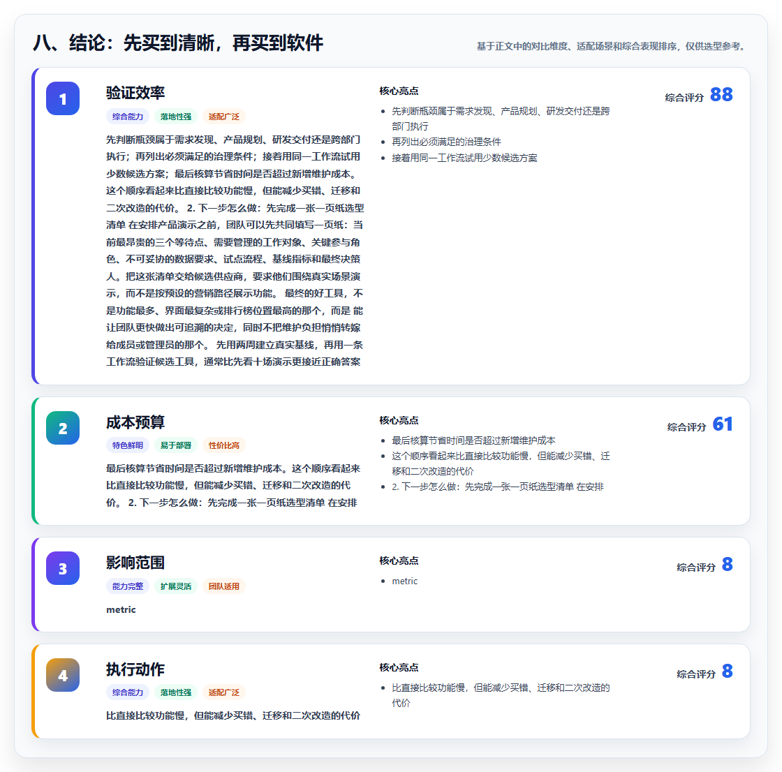 八、结论:先买到清晰,再买到软件