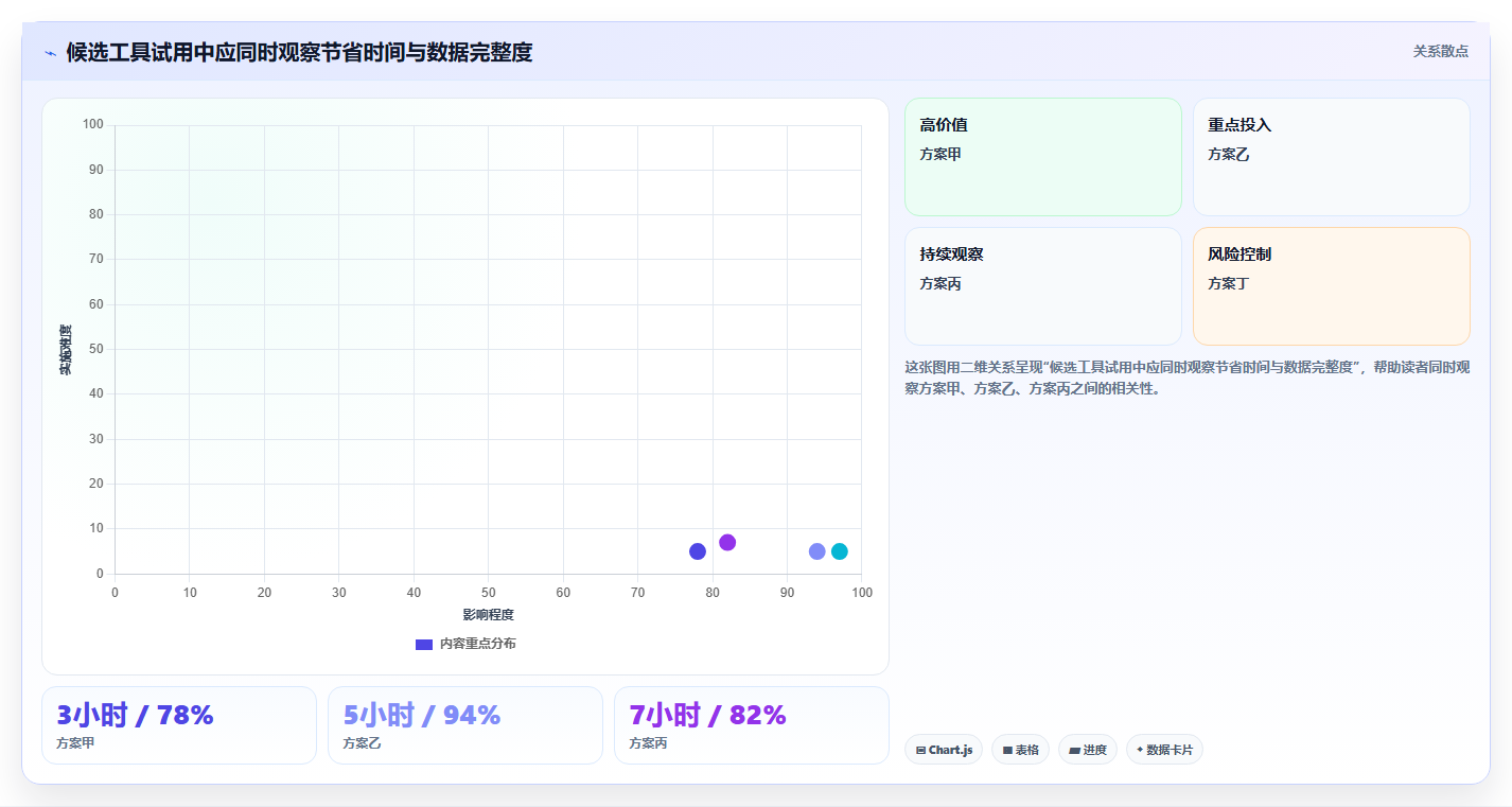 提升测试效率!2026年不可错过的8大测试文档记录工具盘点