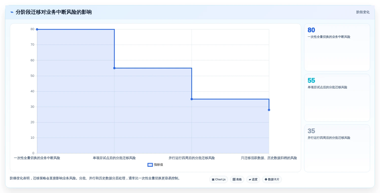 国产Jira方案哪家强?2026年 Jira 替代工具测评指南