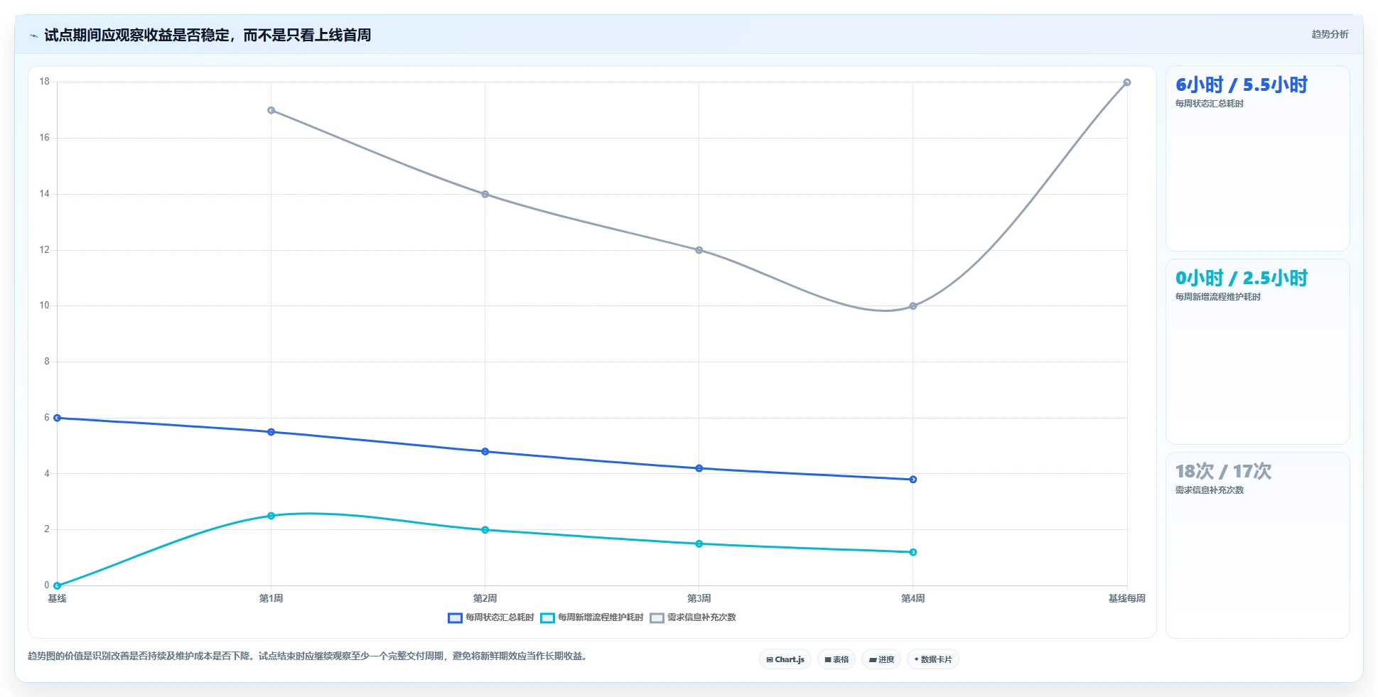 2026年最值得投资的5大PingCode研发管理系统工具对比