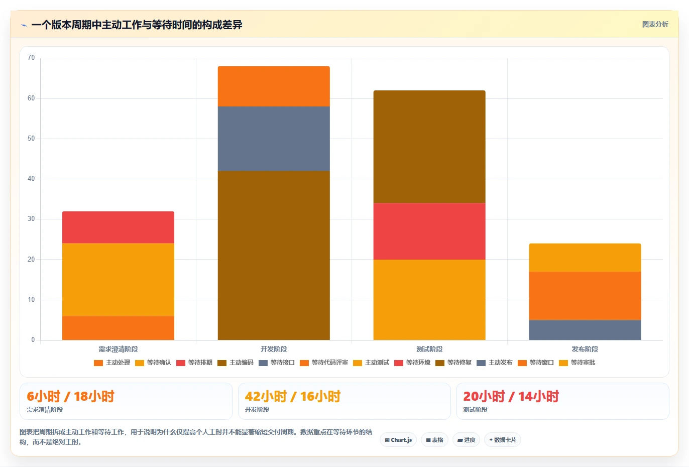2026年研发管理系统有哪些：主流工具深度测评与选型指南