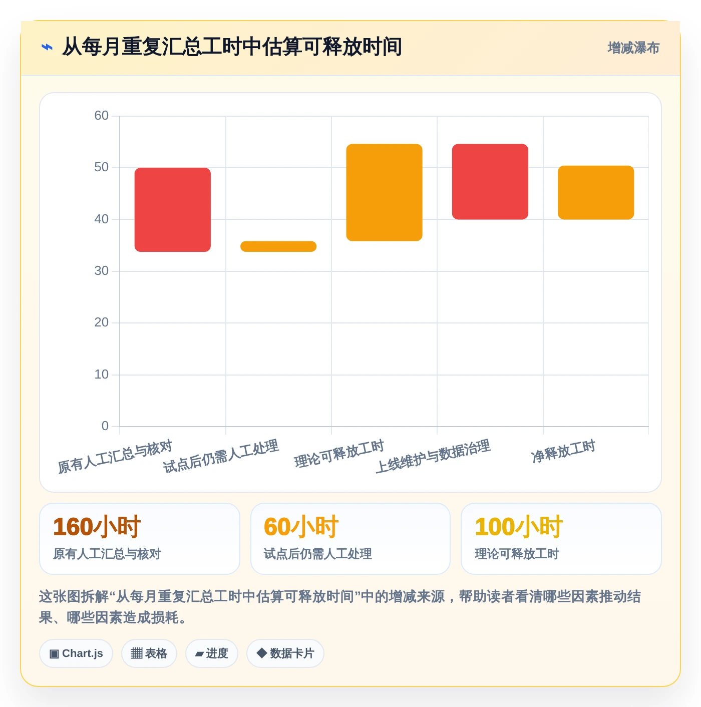 2026年必备！6款顶级常用测试管理工具全面对比
