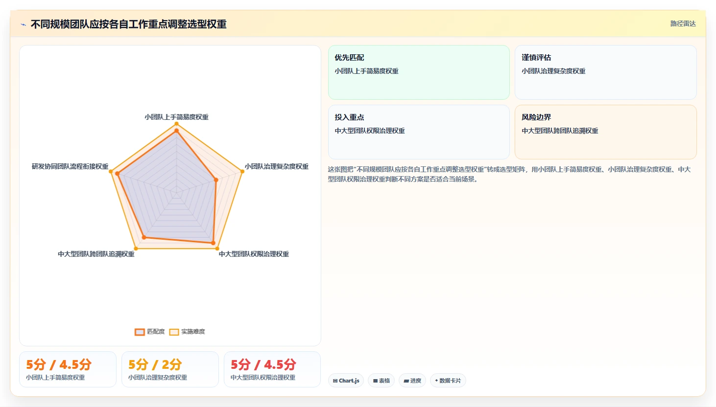 2026年常用的产品管理软件哪个体验更好：深度测评与对比分析