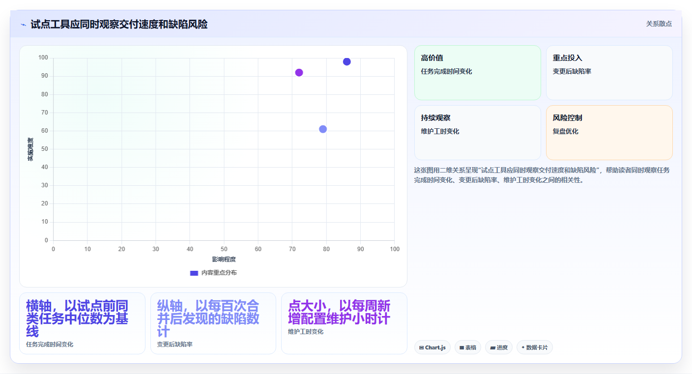 2026年软件开发的软件大盘点：8款提升效率的顶级工具