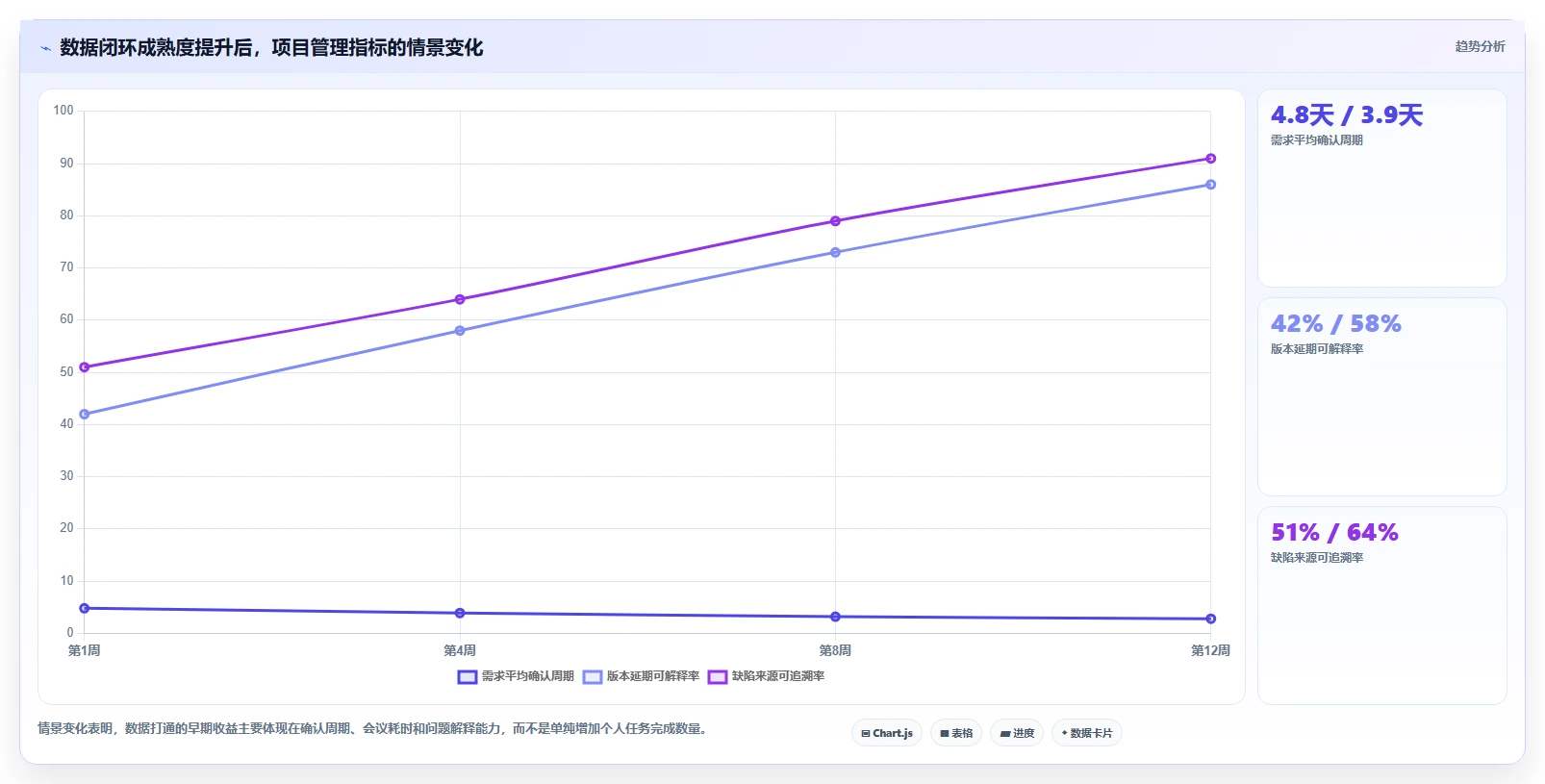 2026年数据打通产品管理软件哪个更高效?五款工具深度测评与选型指南