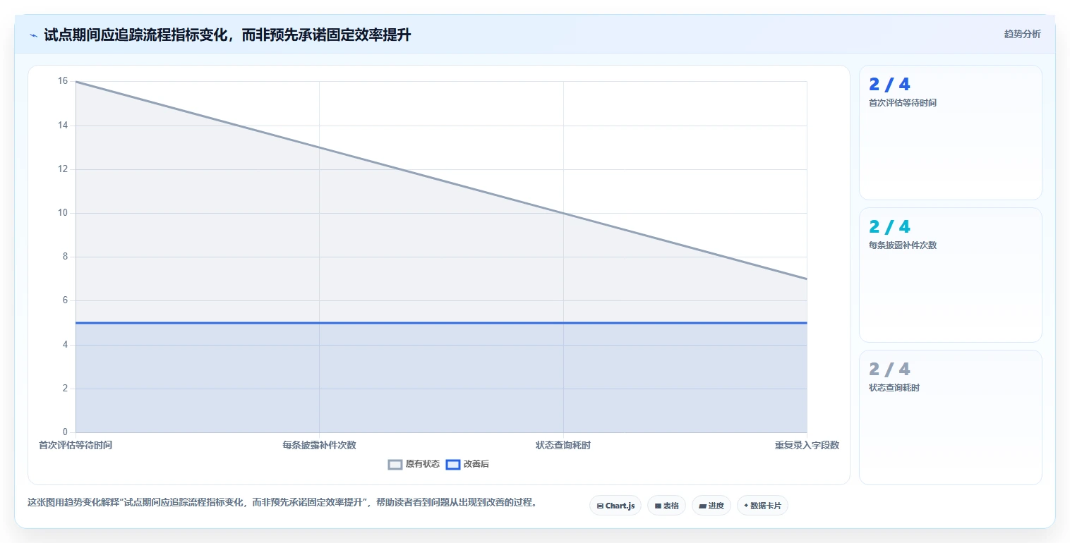 2026年知识产权项目管理软件大比拼:6款顶级工具助力高效研发