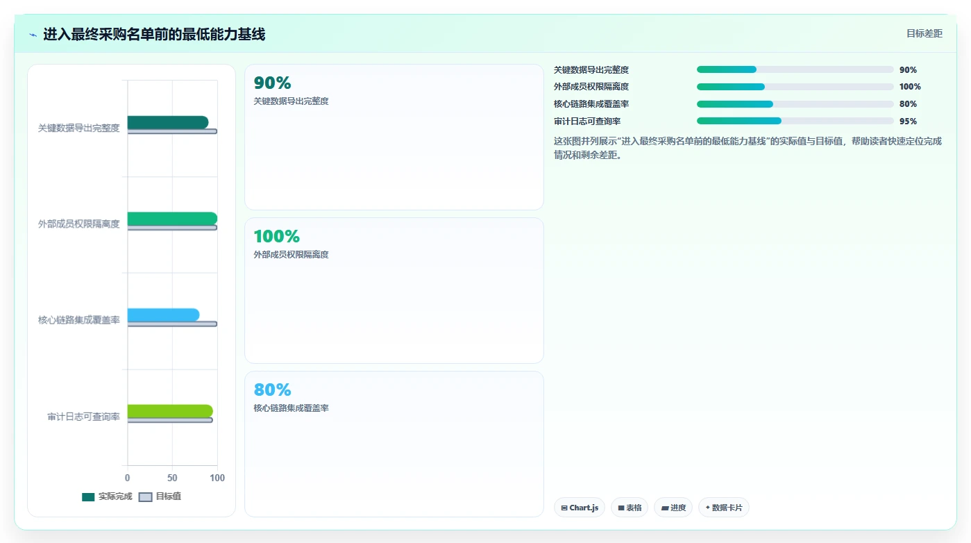 2026年支持公有云部署的产品管理软件深度测评:哪款最好用?