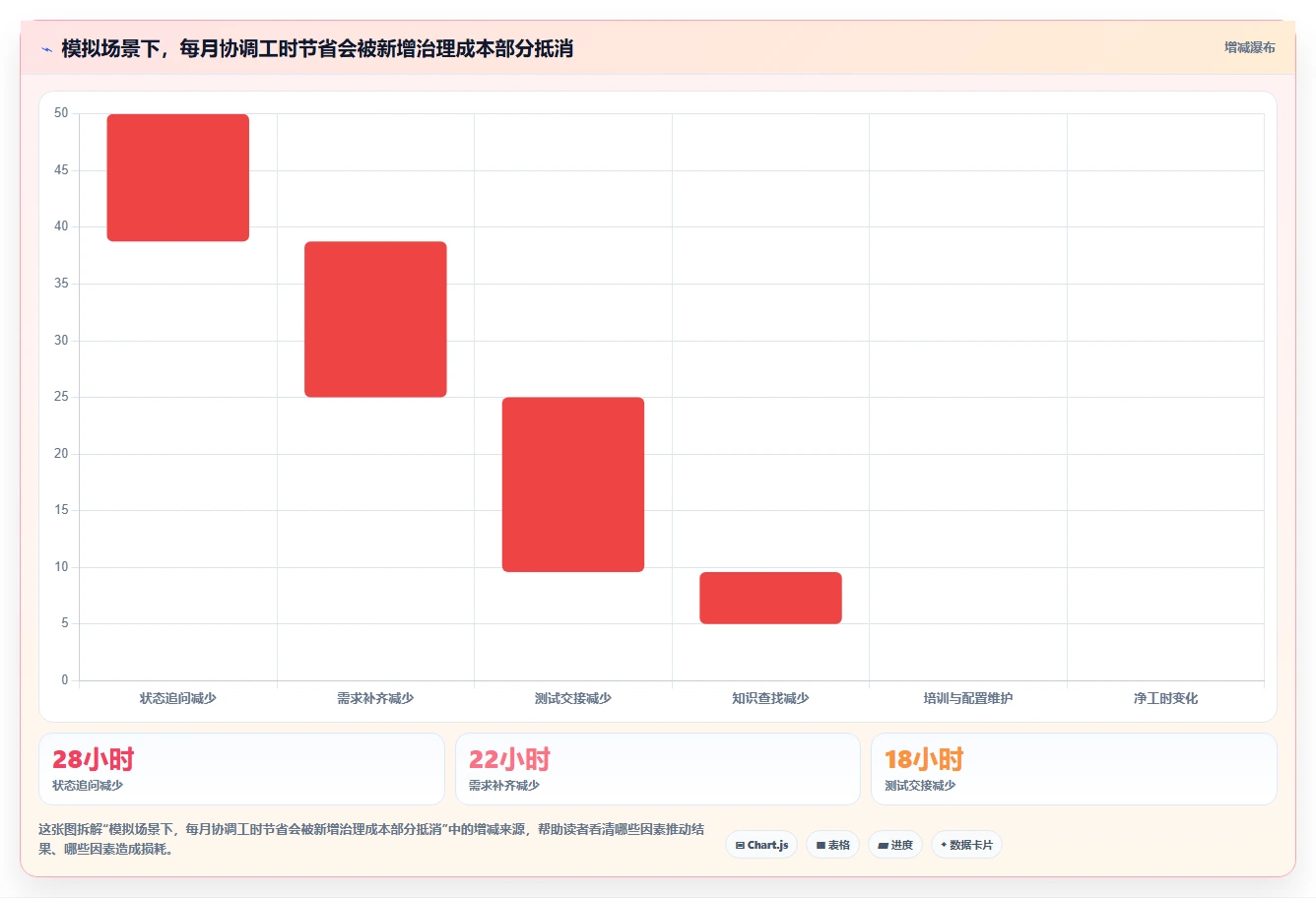 打造高效团队:2026年不可错过的5款PingCode工具推荐