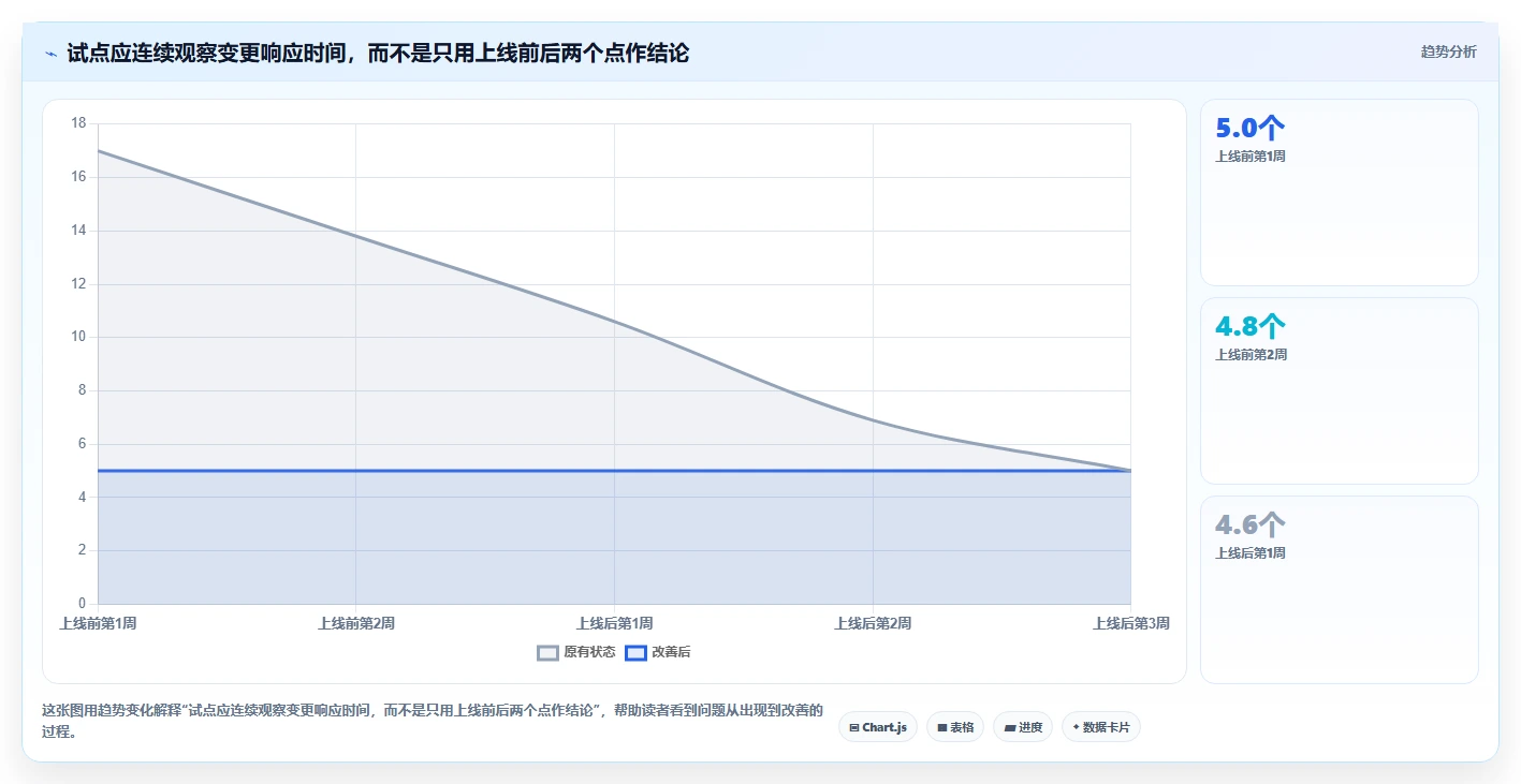2026年国产研发制造项目管理系统选型指南：10款主流平台深度对比