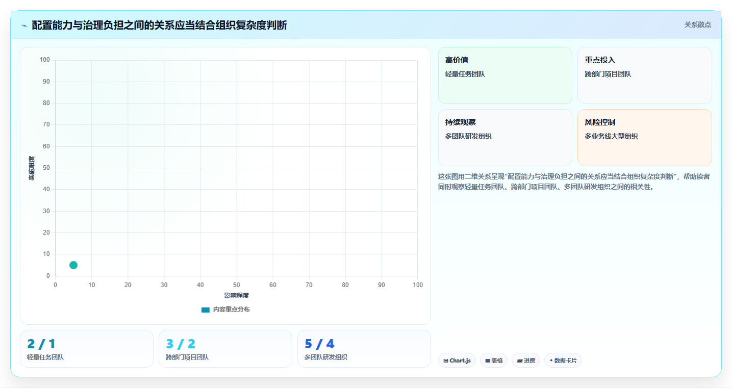 2026年效率革命：6款顶级任务协作软件全面对比