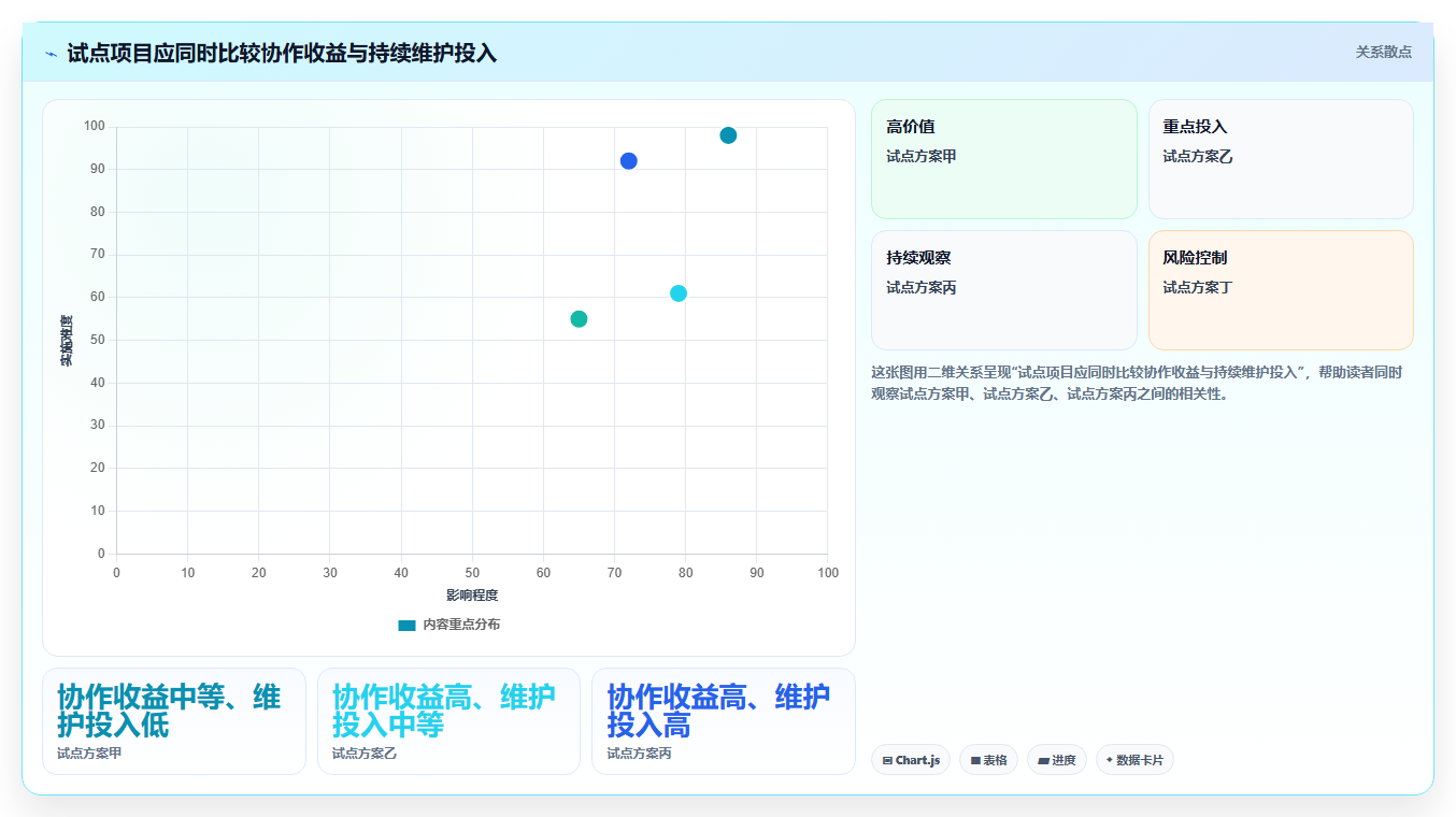 选对工具事半功倍:2026年8大研发协同管理软件推荐及选型指南