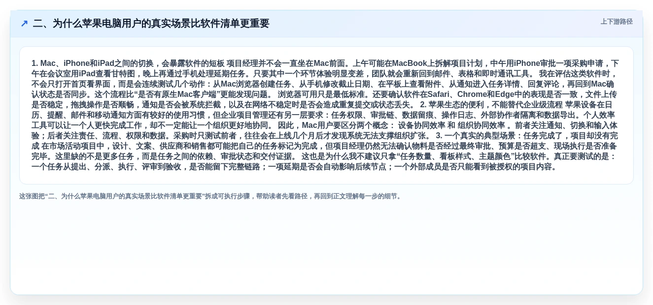 二、为什么苹果电脑用户的真实场景比软件清单更重要