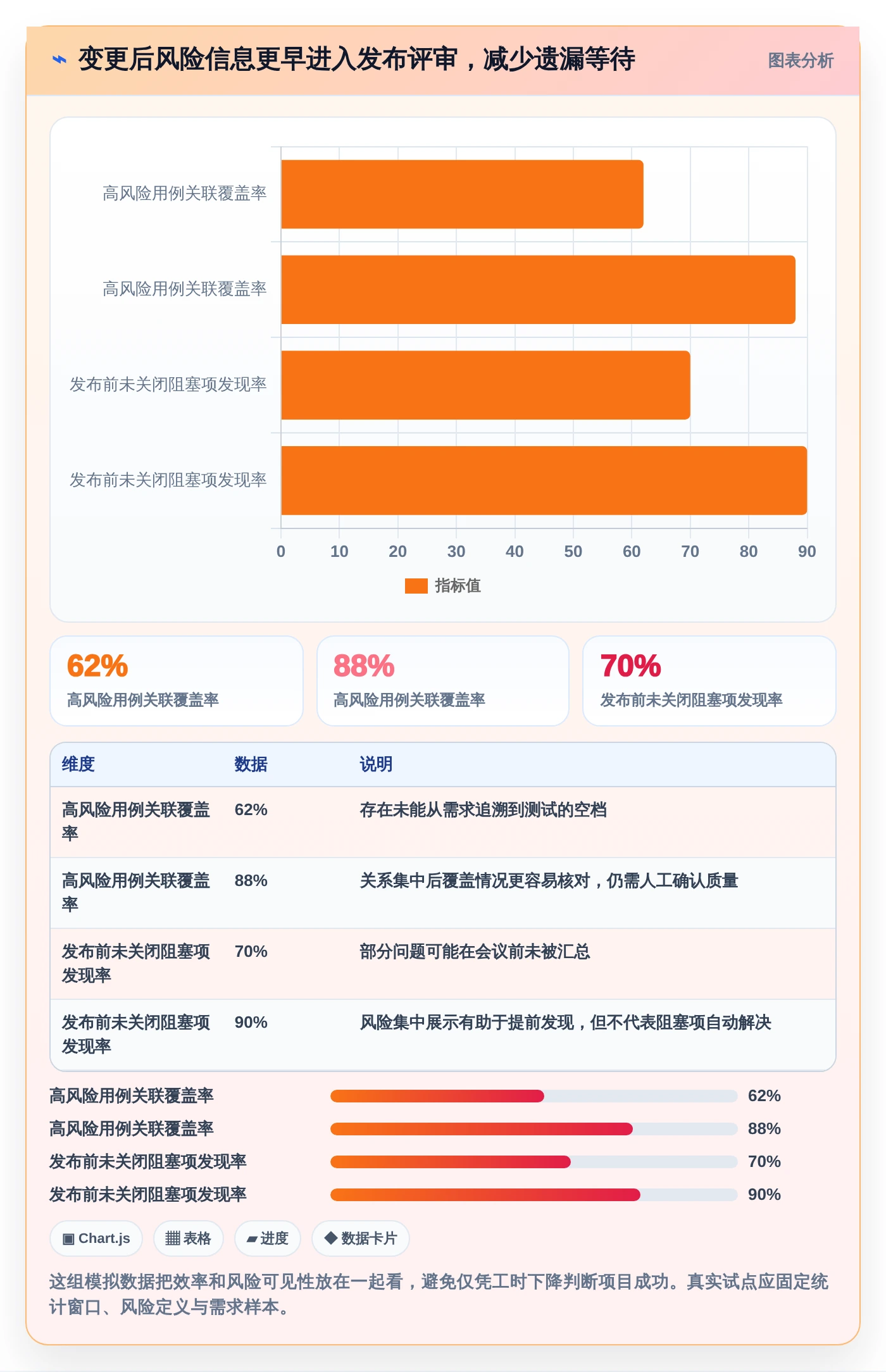 项目经理必读:2026年6款顶级测试管理平台工具深度评测
