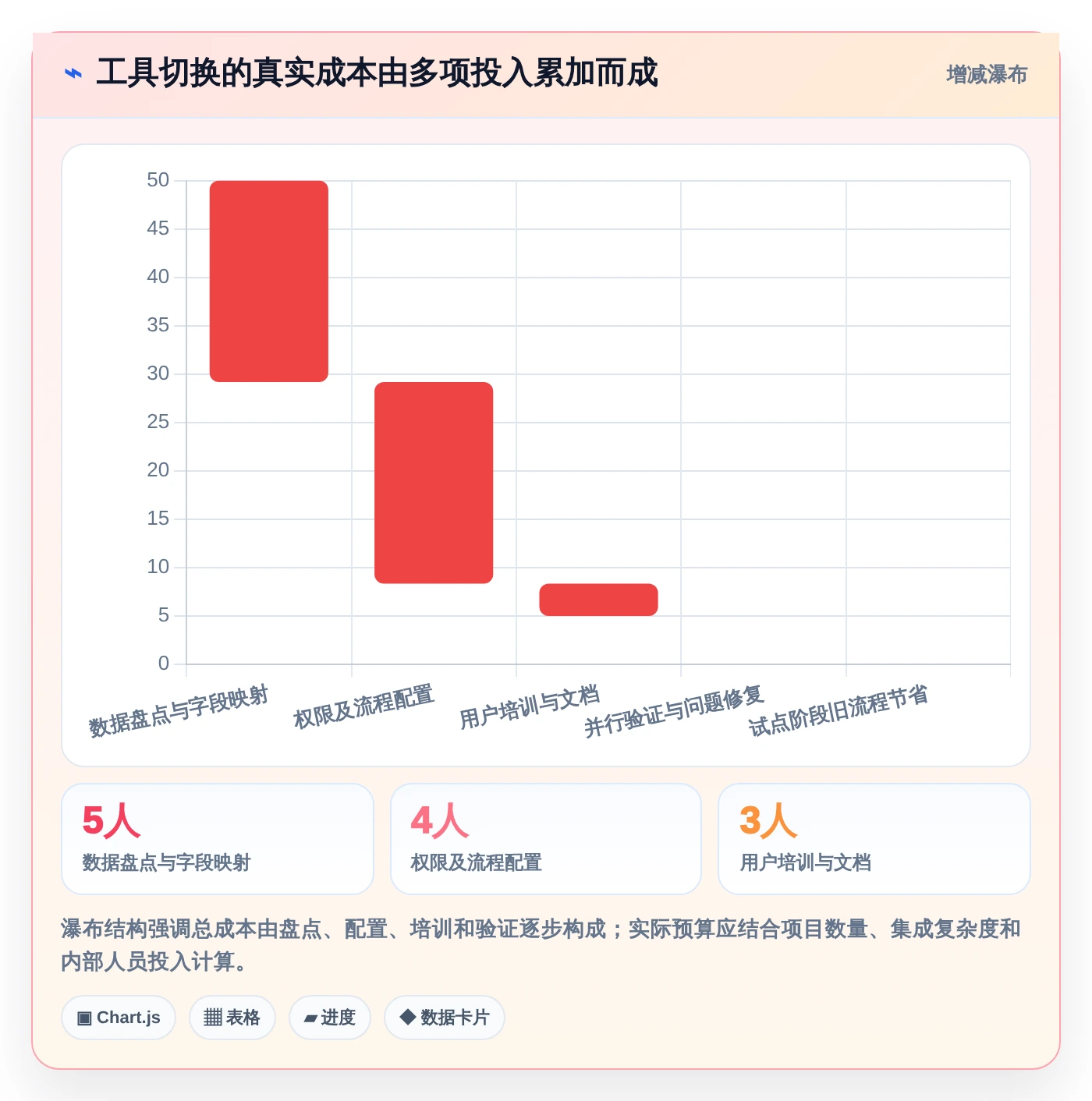Mac用户必备:8款热门任务跟进软件2026年最新评测