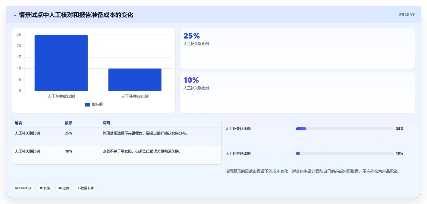 从入门到精通:2026年软件测试管理工具选型全攻略