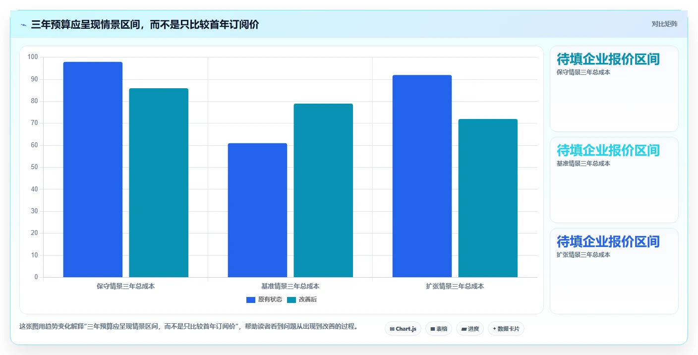 2026年企业协同软件选型指南:8款覆盖沟通、文档与任务的一体化平台对比