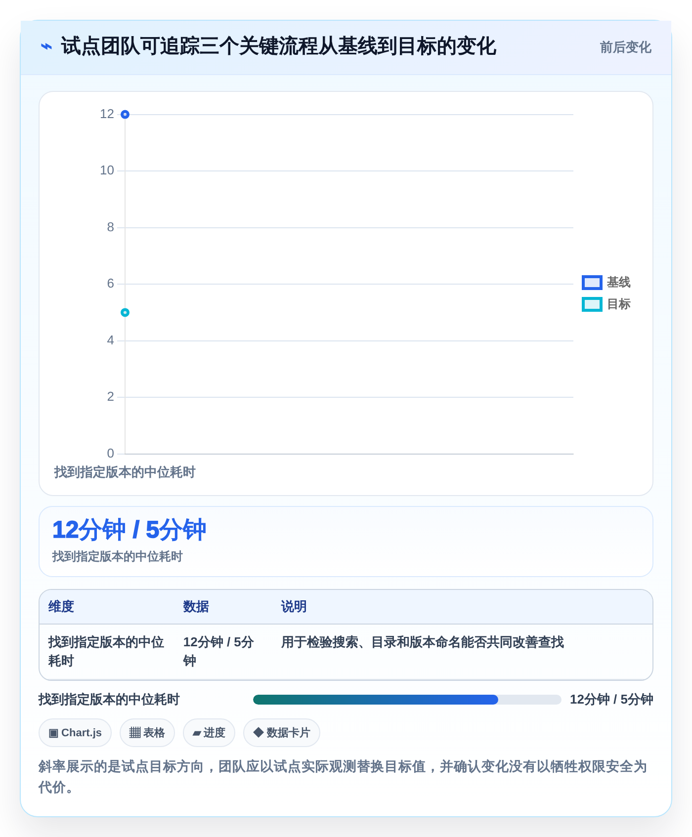 远程办公新趋势:2026年在线云文档都有哪些选型指南,8款精选推荐