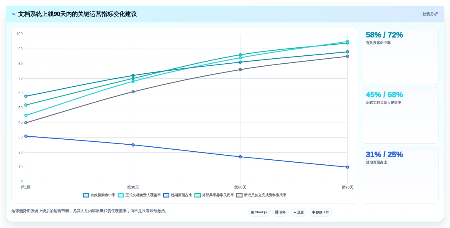 2026年效率之选:10大泰坦文档管理软件工具对比分析