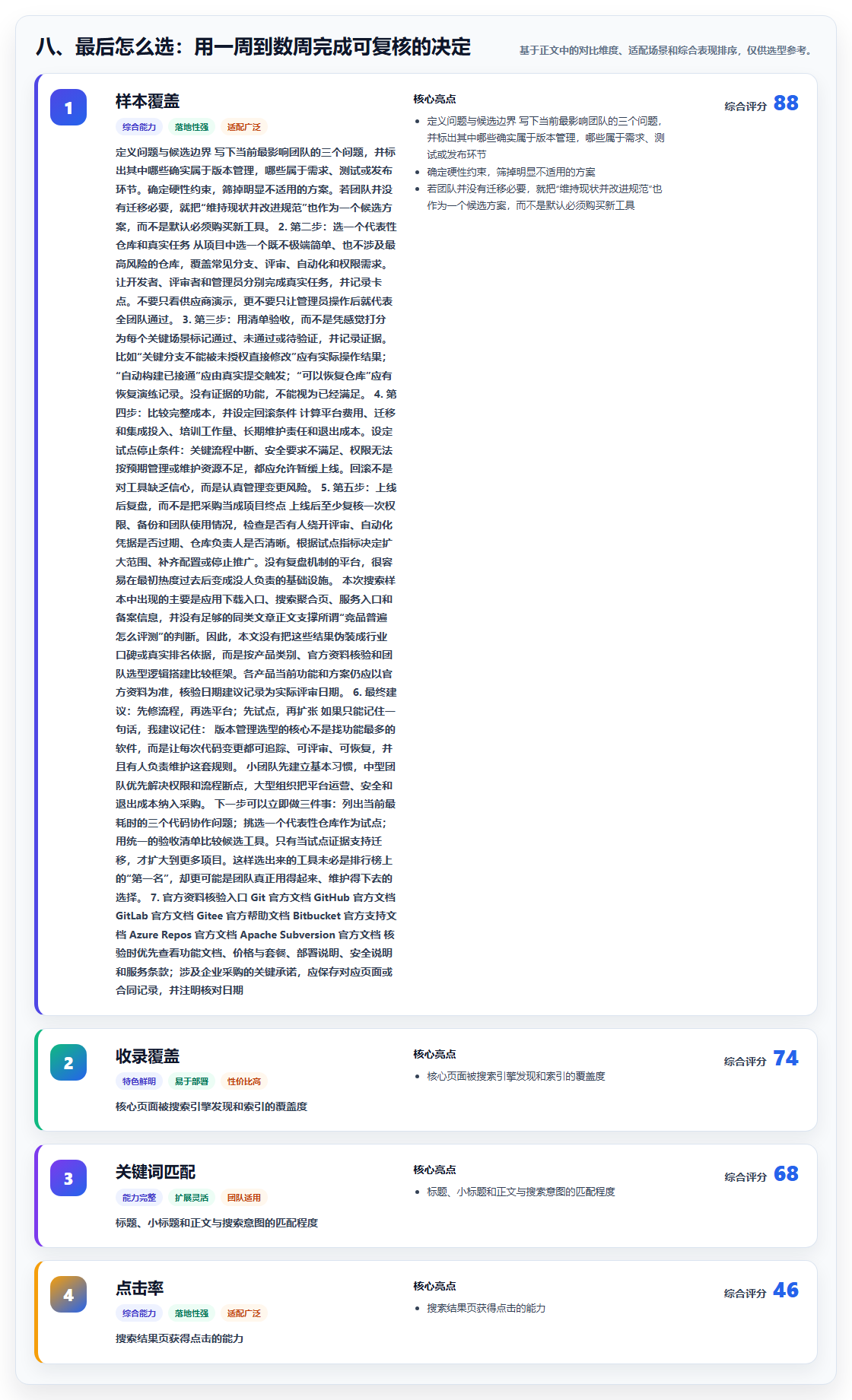 八、最后怎么选:用一周到数周完成可复核的决定