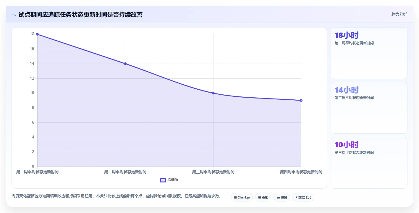 2026 年研发项目管理平台选型指南:6 款主流工具深度对比