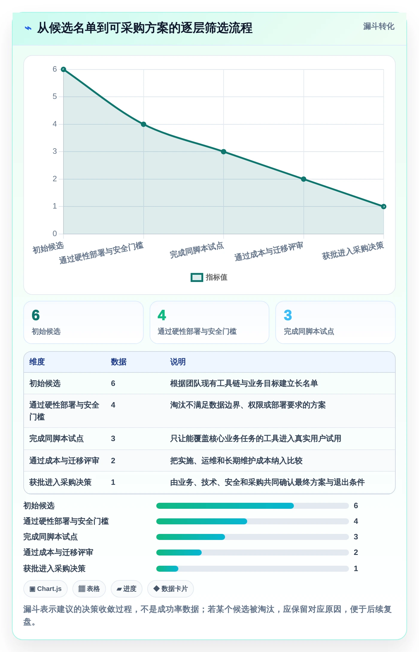 2026年必看:6款顶级testone测试平台工具深度对比