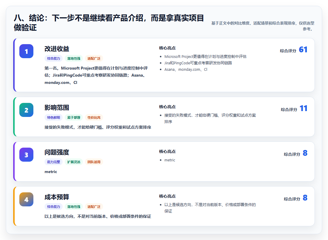 八、结论：下一步不是继续看产品介绍，而是拿真实项目做验证