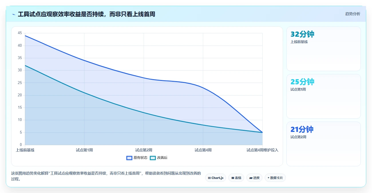 2026年智能软件测试报告下载工具大盘点:6款提升效率的必备神器