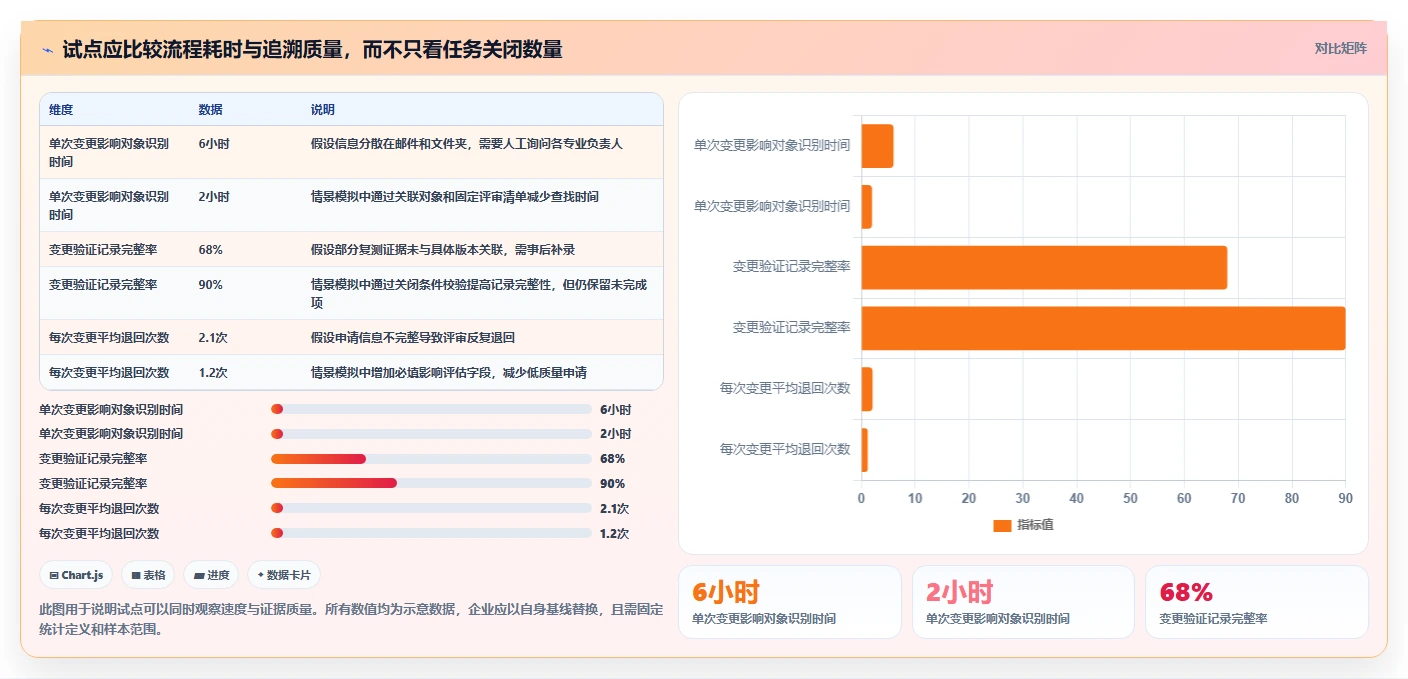 2026年精密仪器研发管理流程软件大盘点：7款顶级工具助力高效研发