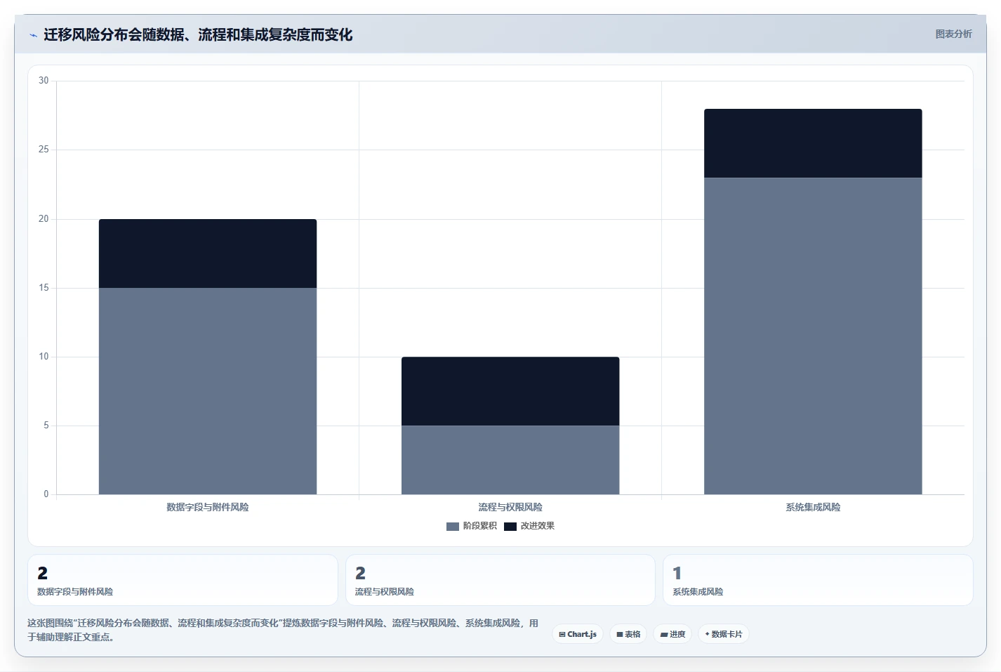 2026年值得关注的7款Jira替代方案：国产化研发管理工具选型指南