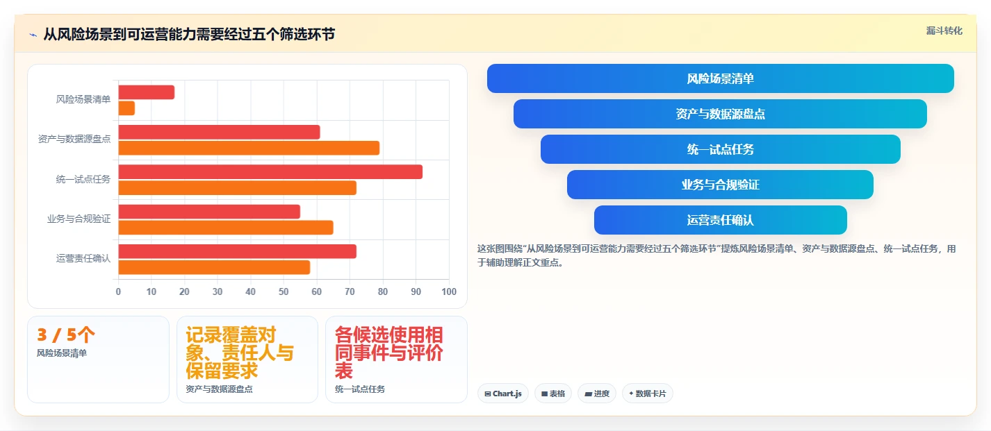 提升企业安全防护:2026年7款热门信息安全管理软件盘点