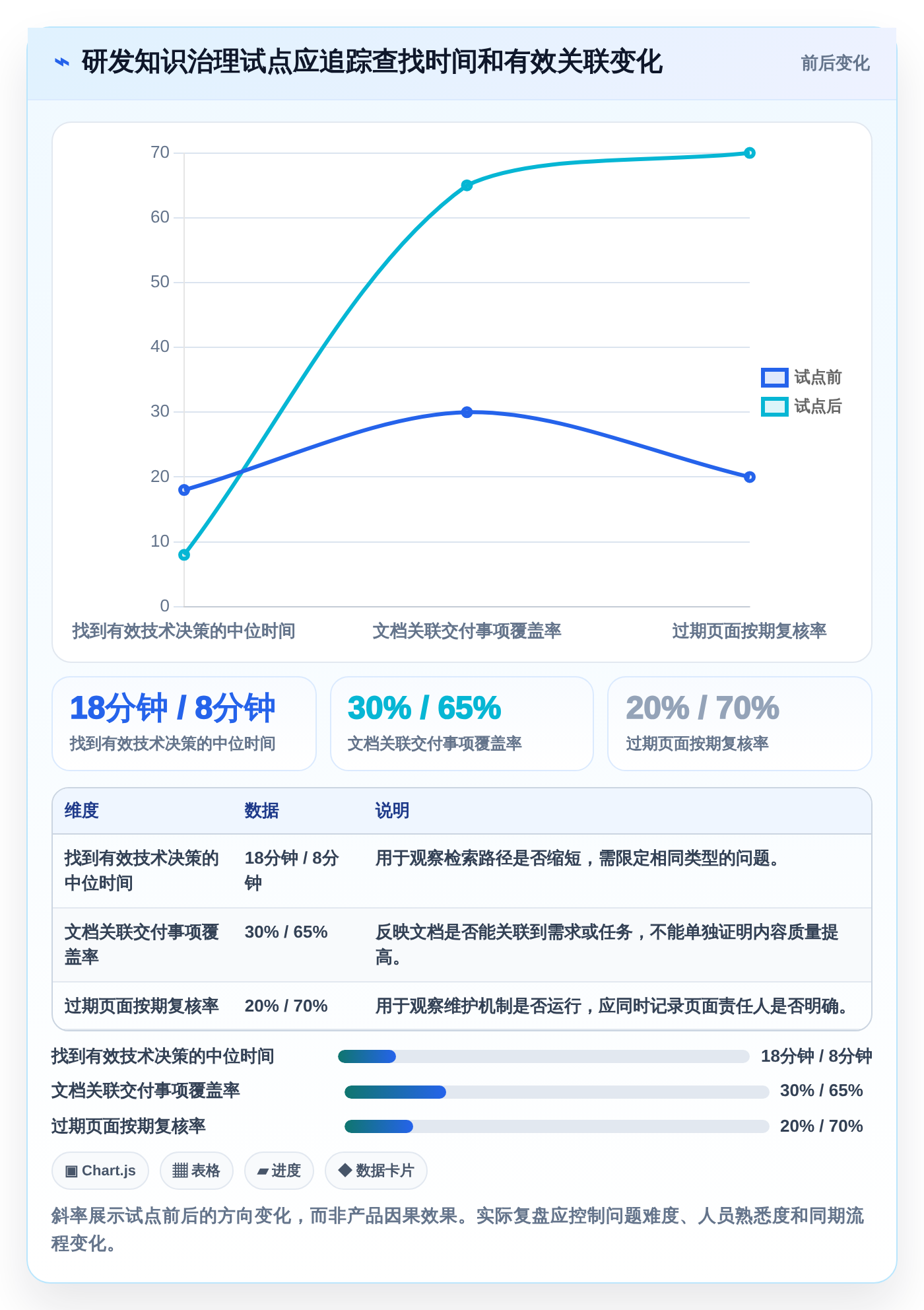 2026年企业文档软件大盘点:8款提升协作效率的顶级工具