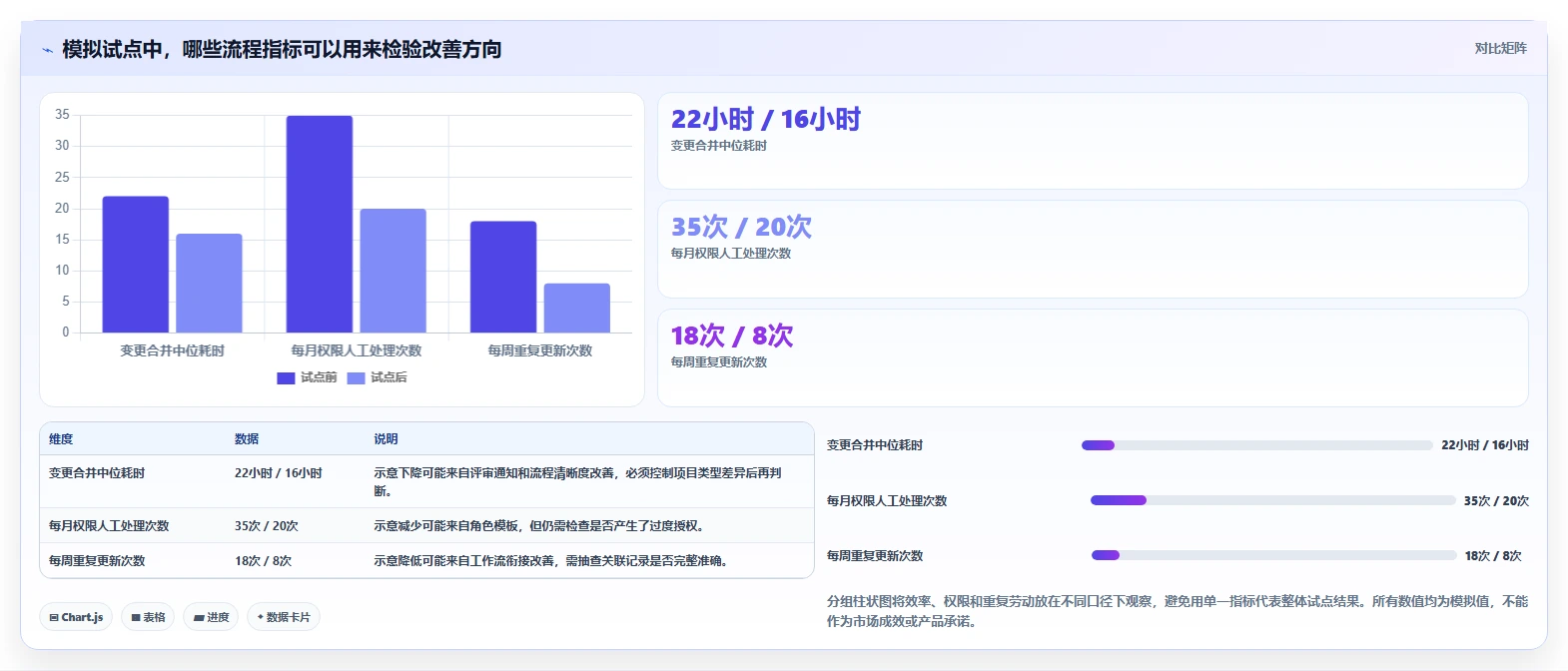 从初创到大厂：2026年如何选择最适合的软件代码管理软件？