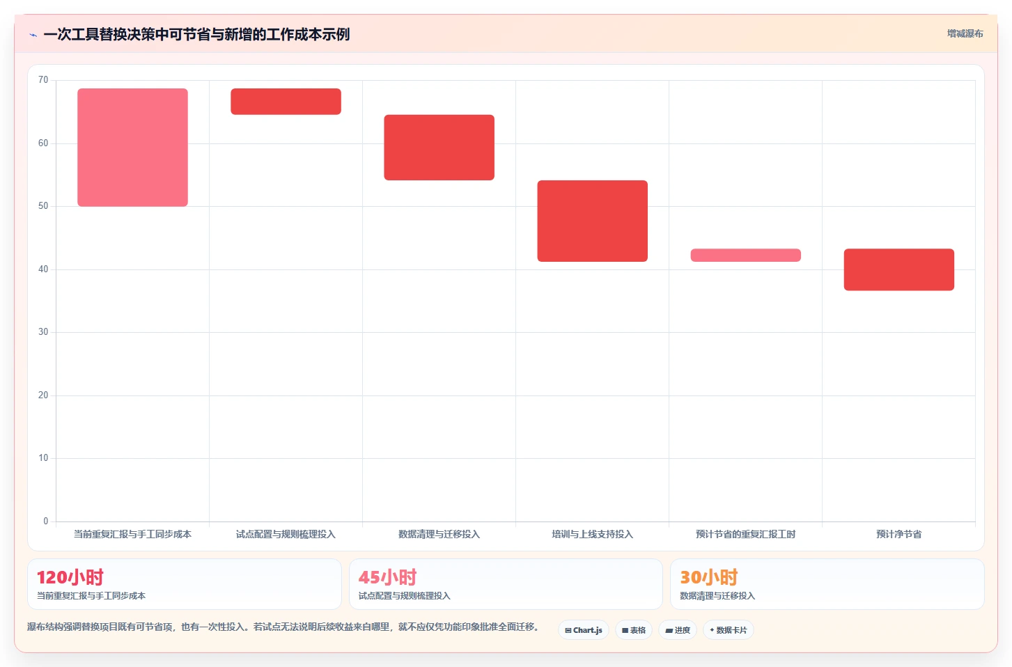 研发团队必备:2026年最受欢迎的5款工作任务软件盘点