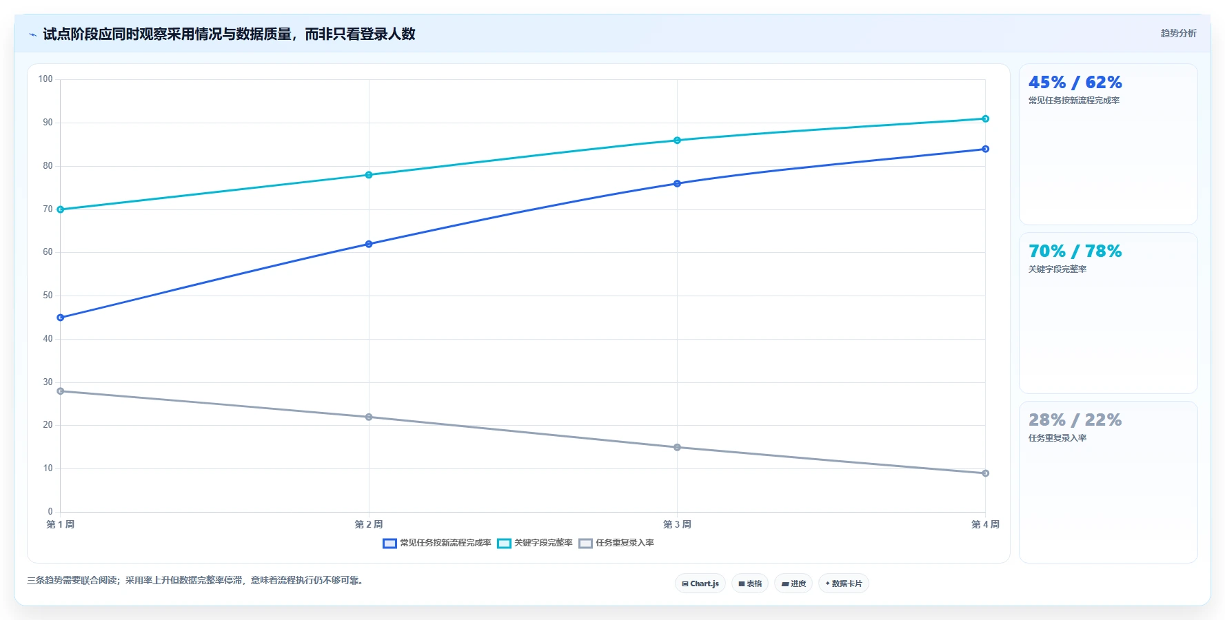 2026年高效的Jira替代软件哪款更合适：深度测评与选型指南