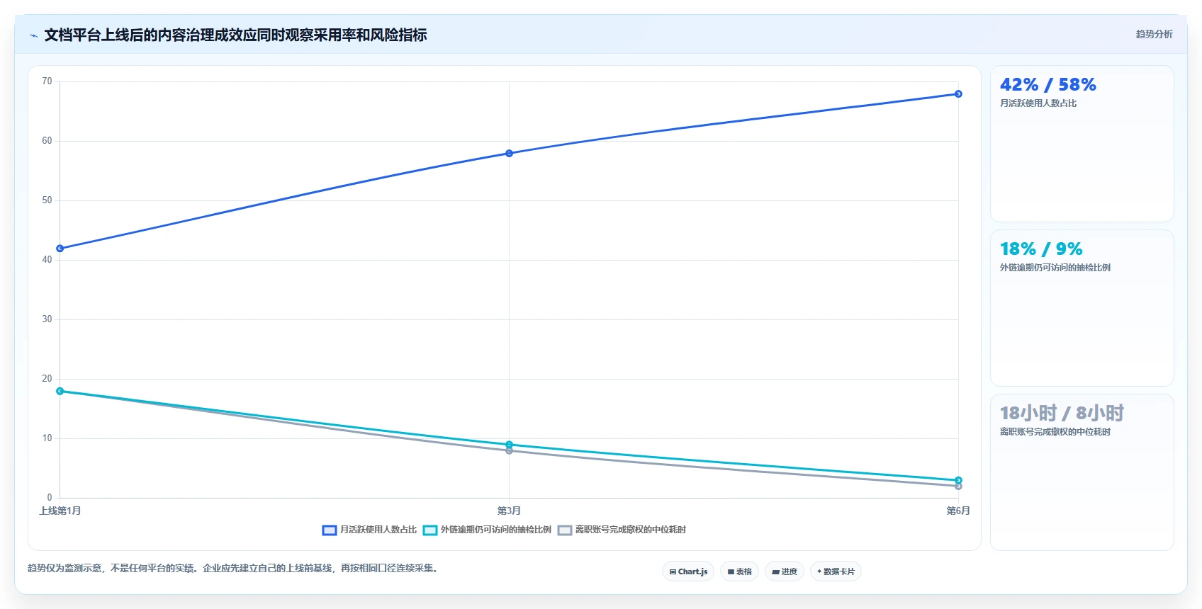 2026年企业必备：Top 6在线文档平台私有化部署工具全面对比