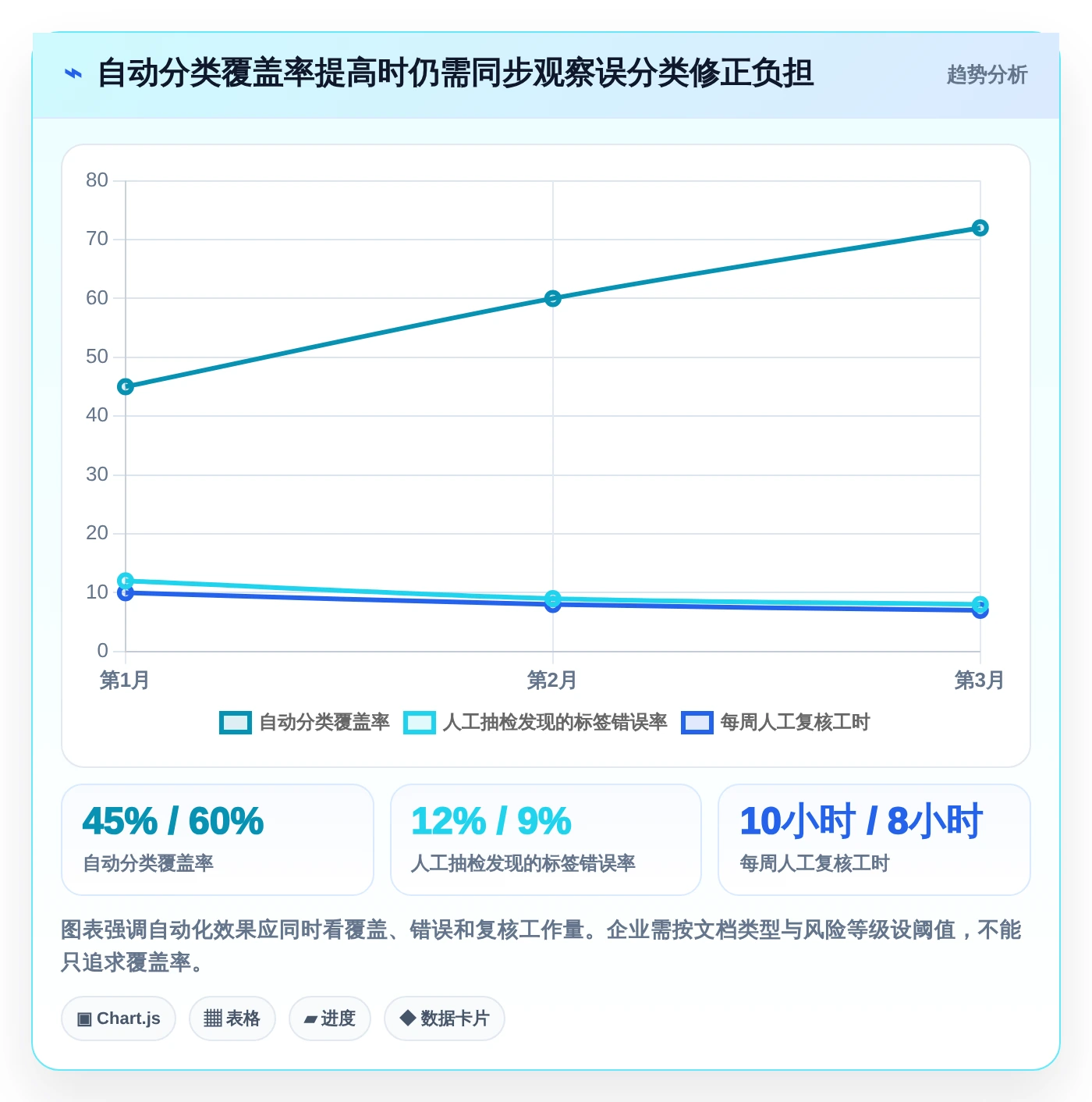 企业必备:2026年最智能的5大文件管理的软件工具盘点
