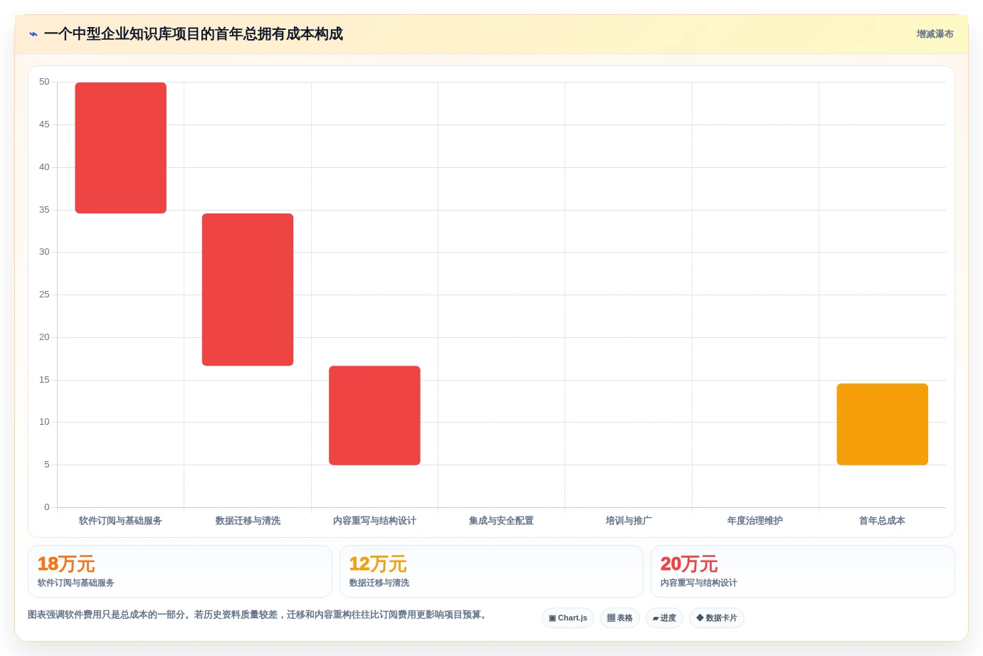 2026年必看:6大在线知识库和帮助中心工具对比,助你提升企业效率