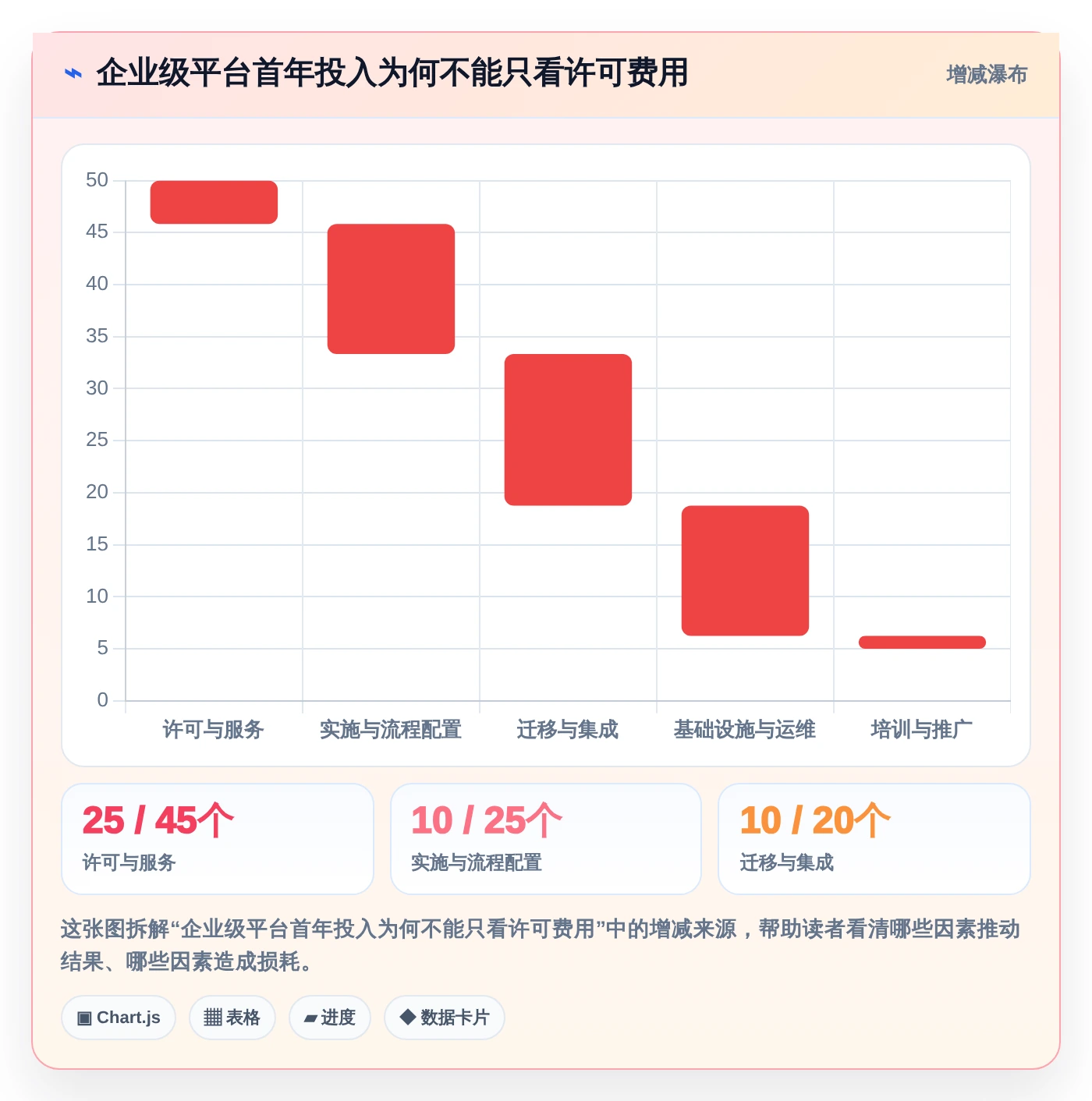 2026年最佳选择:深度解析7款PingCode是什么系统工具