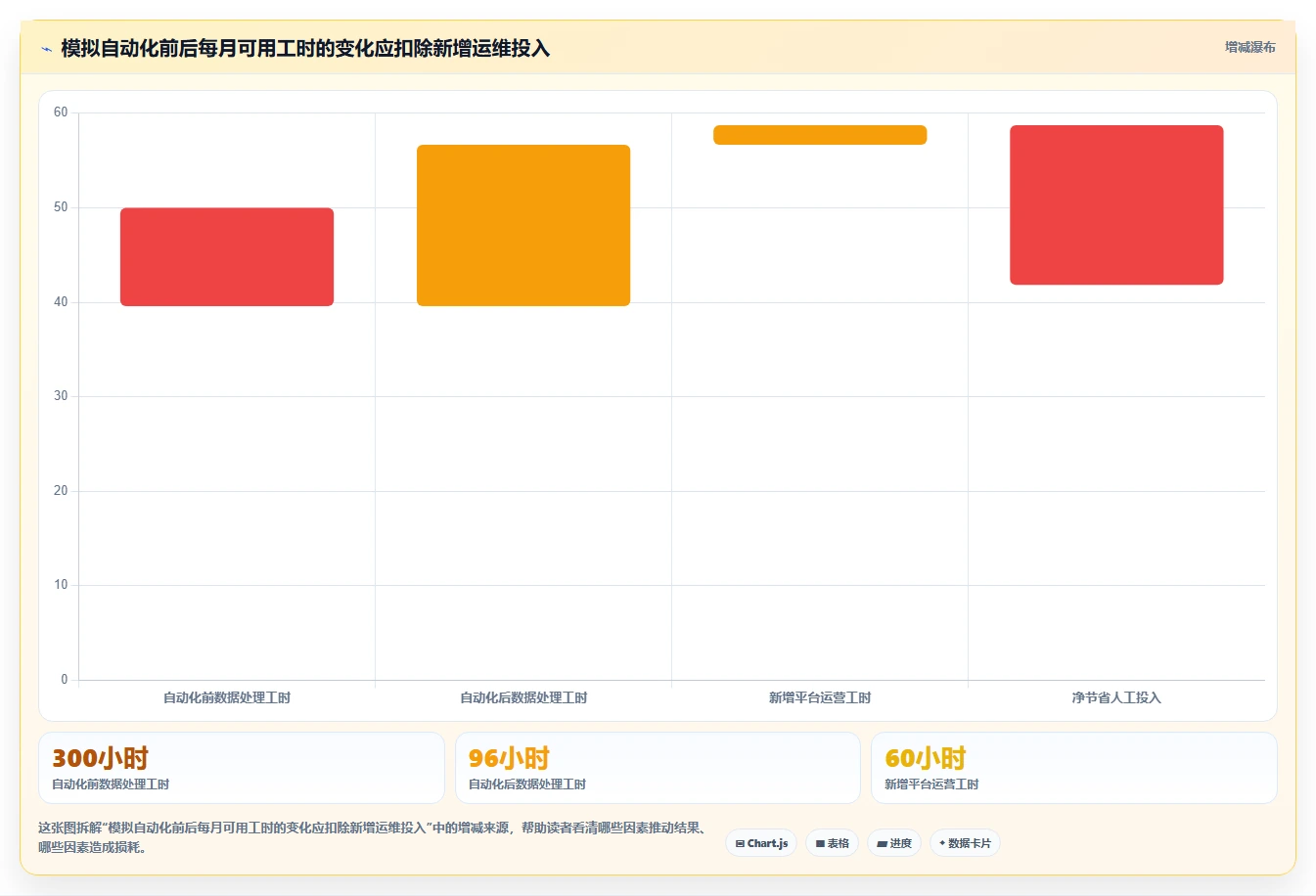 提升效率必备:2026年度7款顶级cdm测试数据管理平台推荐