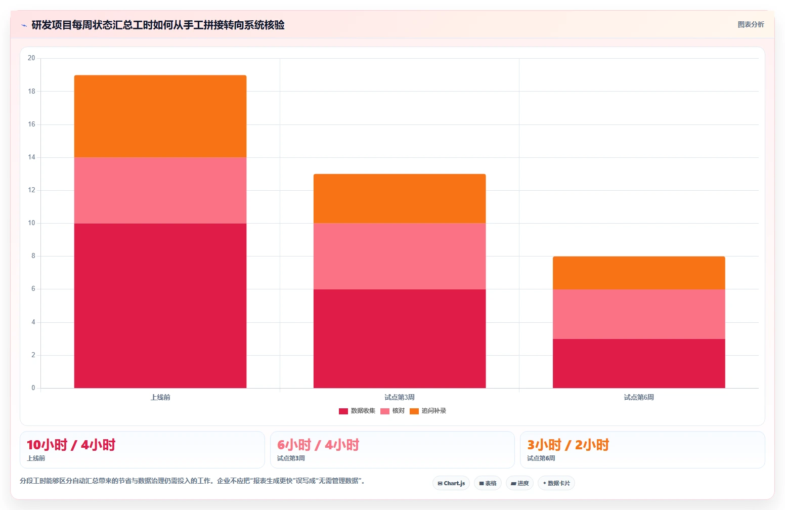 最新企业研发系统工具对比:2026年8款热门产品深度评测