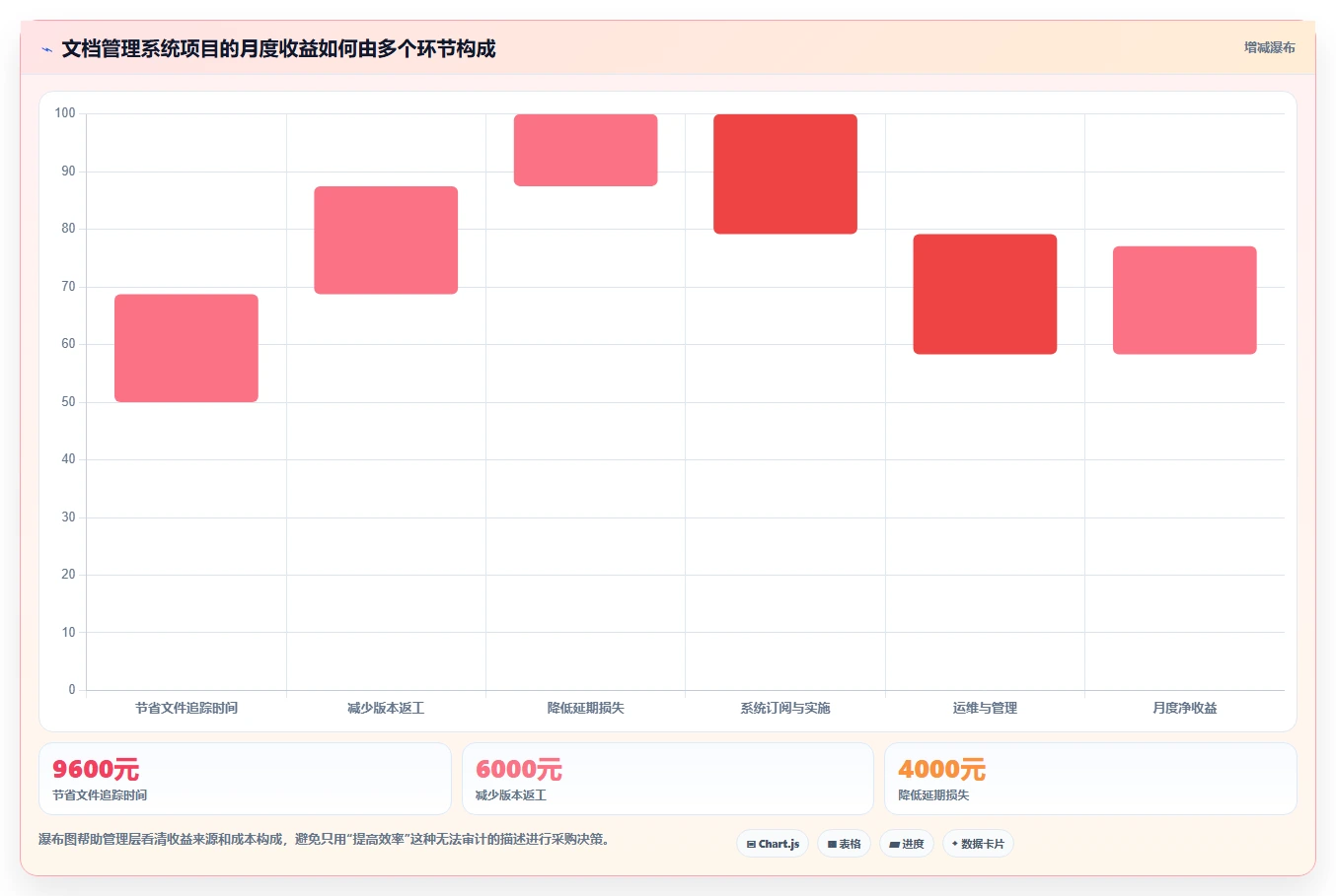 2026年翻译行业文档管理系统大盘点:6款效率神器助你事半功倍