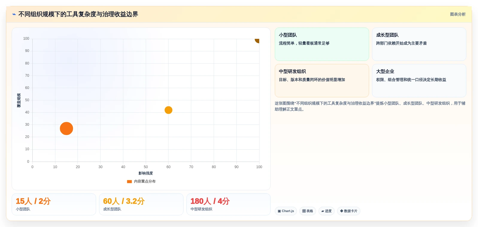 2026年项目目标管理工具大盘点:8款提升效率的必备神器