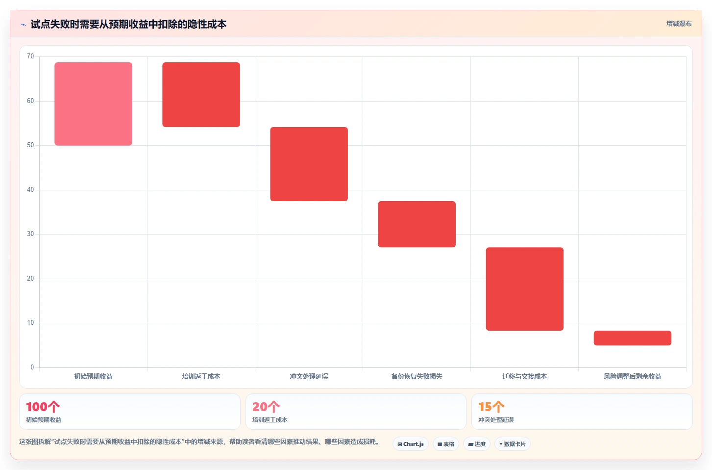 项目经理必读:2026年5大单机版本管理系统工具选型指南