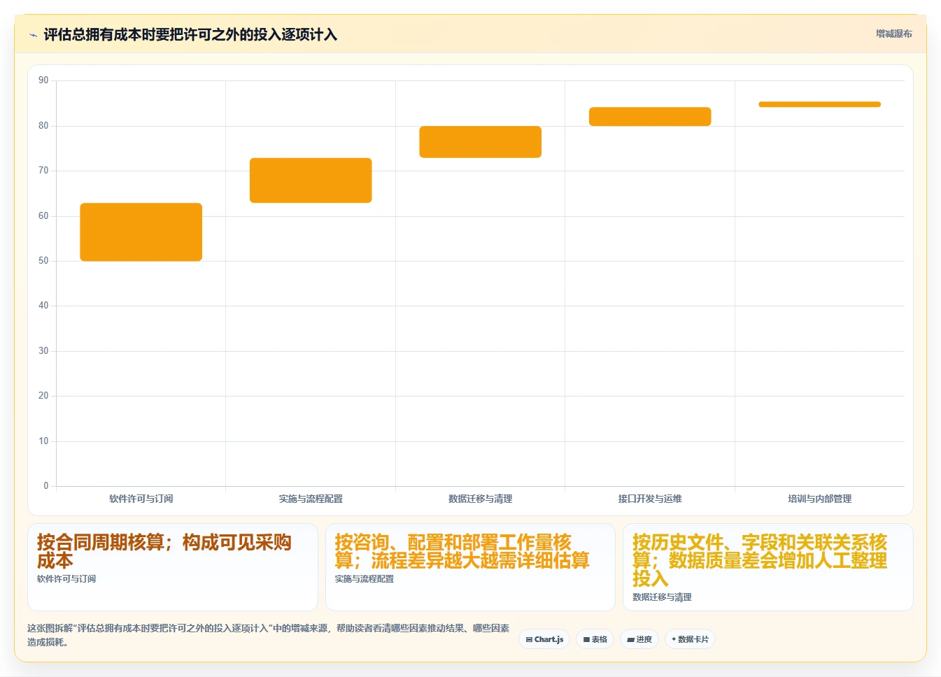 2026年小家电研发项目管理平台选型指南:6款企业级工具深度对比