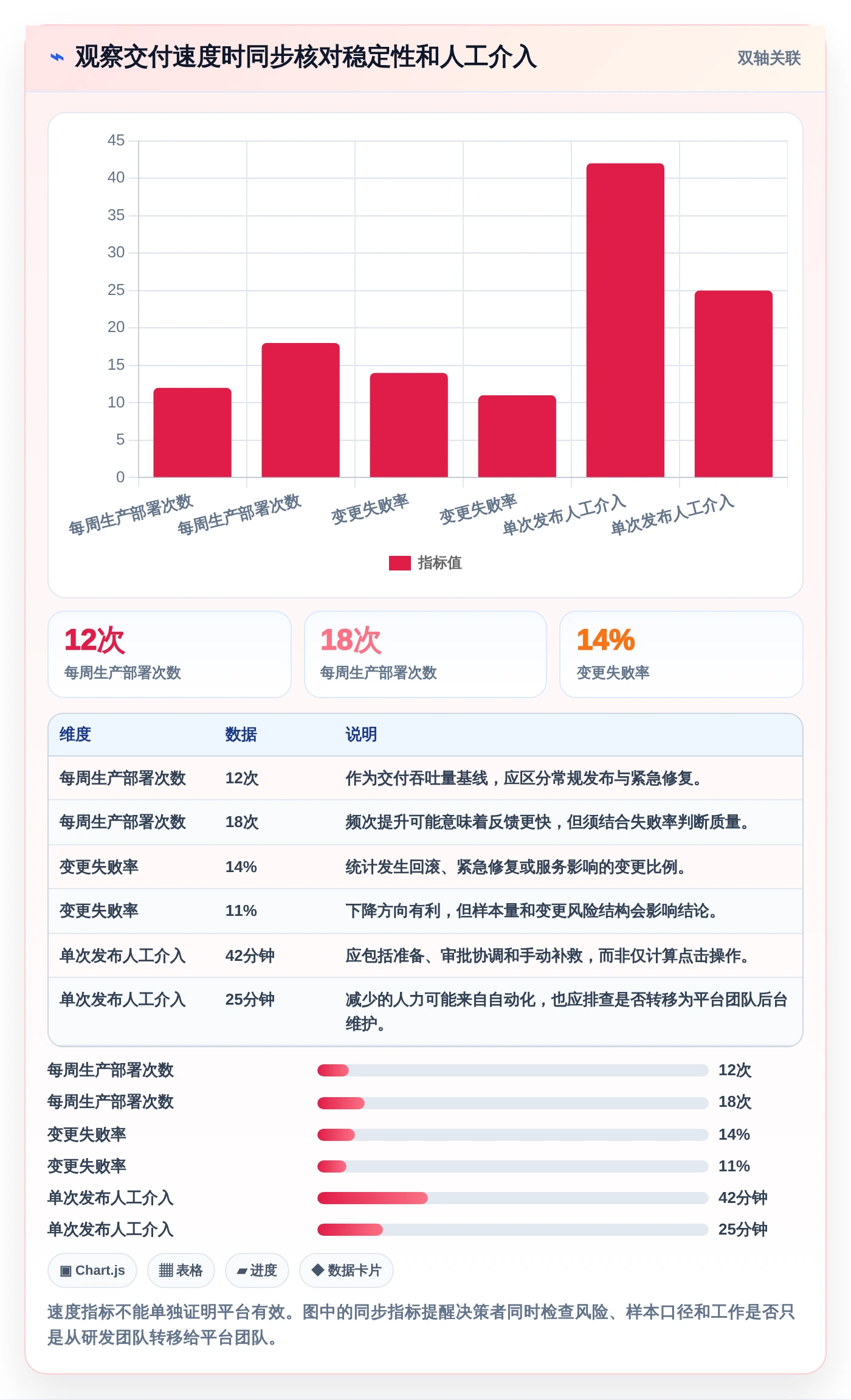突破研发瓶颈！2026年最受欢迎的5款全栈DevOps一体化平台对比