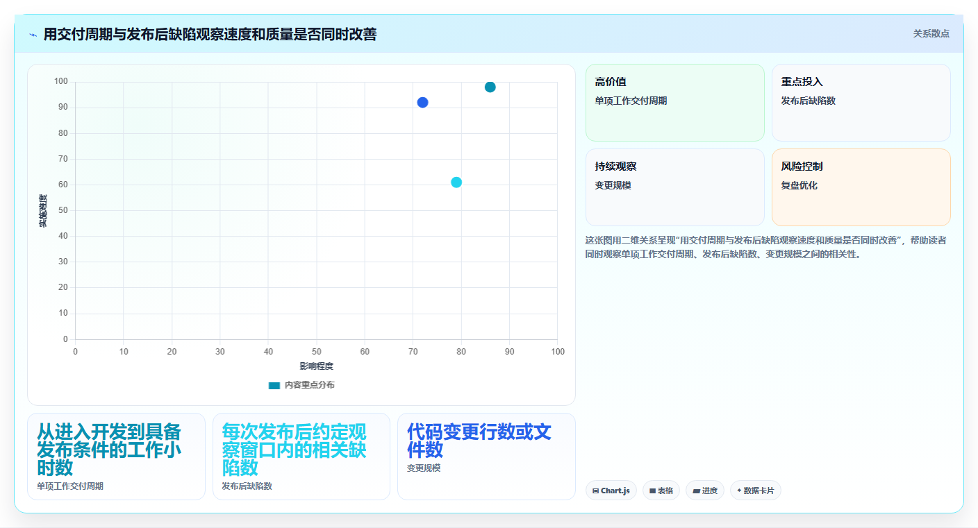 2026年最值得关注的6大Django开发管理系统:提升团队效率的必备工具