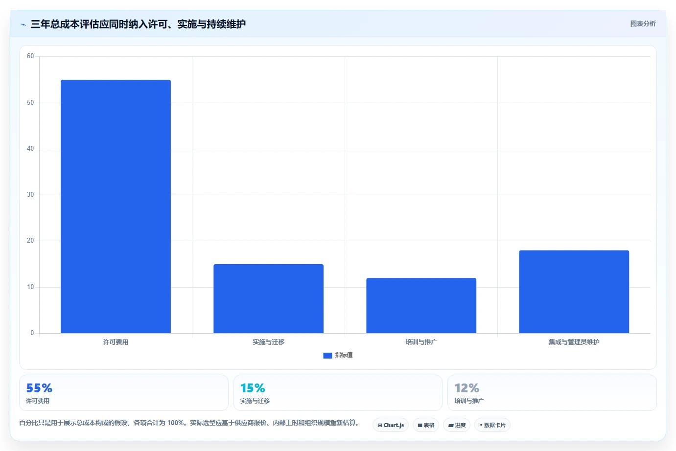 揭秘2026年最受欢迎的8大项目管理软件:哪款最适合你的团队?